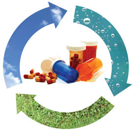 The Teleosis Institutes Green Pharmacy Program logo shown helps pharmacies set up systems to collect patients unused medications and have the drugs incinerated as medical waste